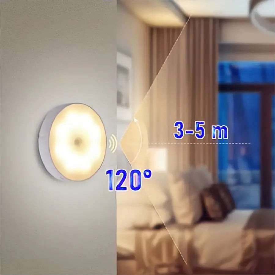 Motion Sensor Night Light